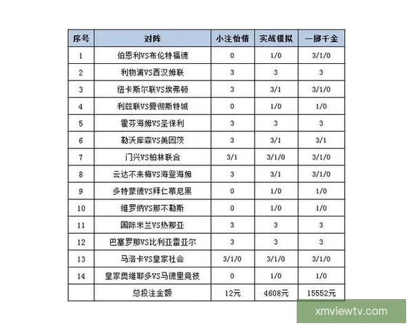 体育竞猜投注新手指南如何高效分析赛事提升胜率及投注技巧