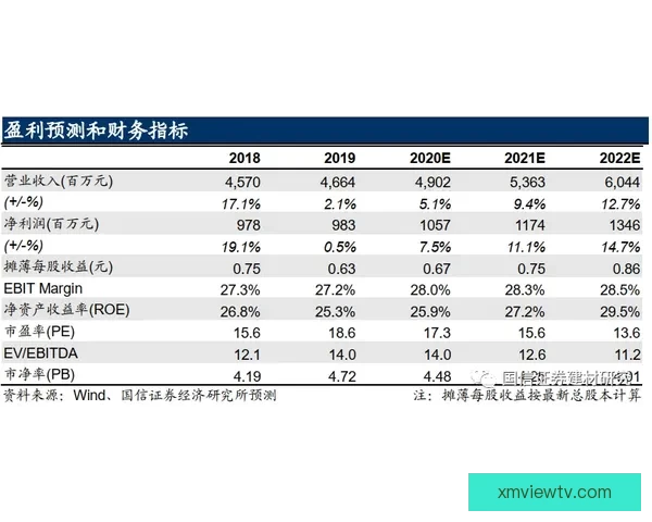 熊猫体育赔率深度解析与投注技巧全面指南助力稳定盈利策略升级新