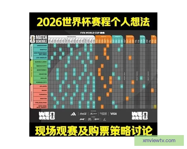 2026世界杯竞猜投注攻略解析热门球队实力对比及下注策略