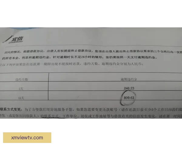 阴阳合同风波持续发酵 小卡合同或面临无效判定的危机