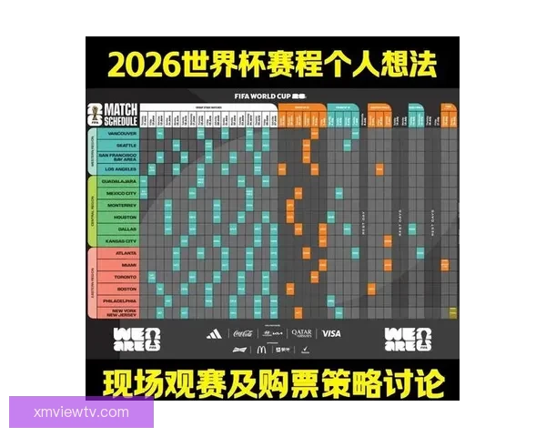 2026世界杯竞猜投注攻略解析热门球队实力对比及下注策略