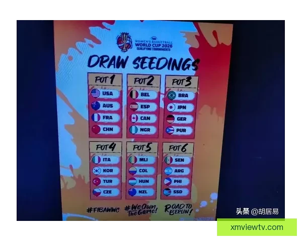 2026世界杯竞猜投注攻略解析热门球队实力对比及下注策略