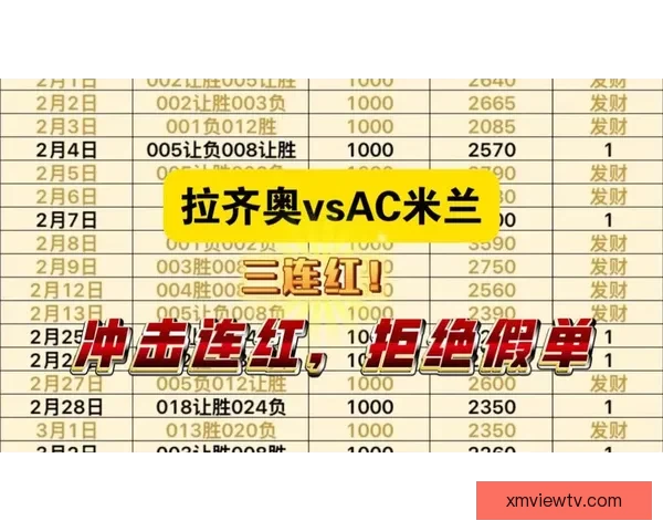 精准足球赛事分析与竞猜预测全攻略助你稳拿胜利