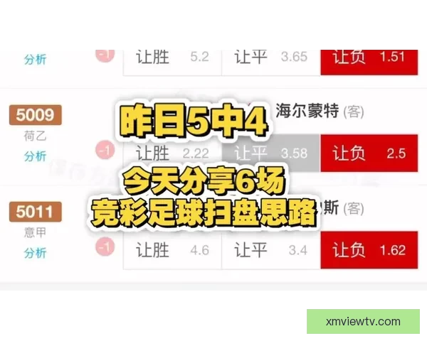 精准足球竞彩分析每日推荐助你稳中取胜策略全解