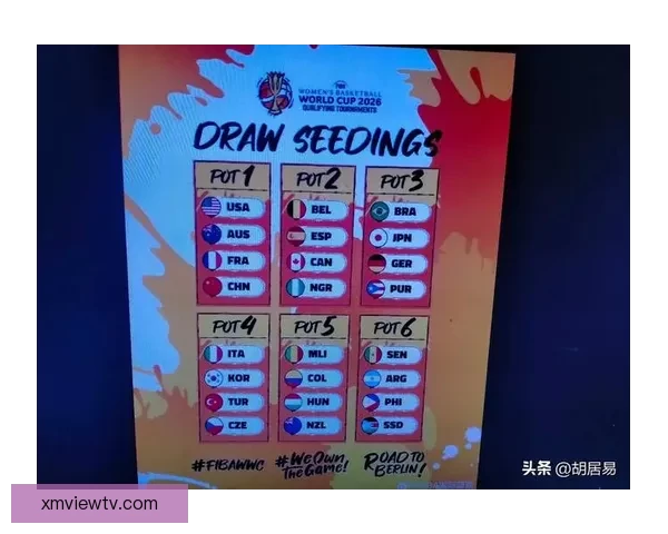 2026世界杯竞猜投注攻略解析热门球队实力对比及下注策略