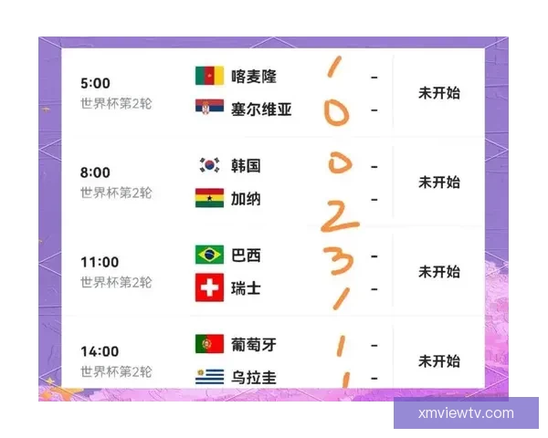 世界杯精彩对决竞猜比分策略全面解析与预测技巧分享