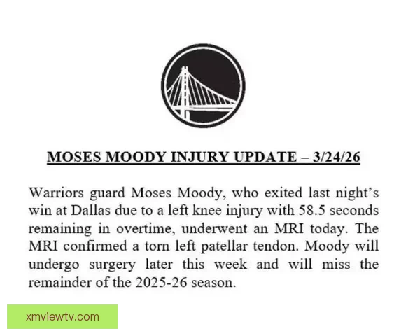 勇士官方宣布穆迪成功接受手术将缺席本赛季余下比赛预计完全康复