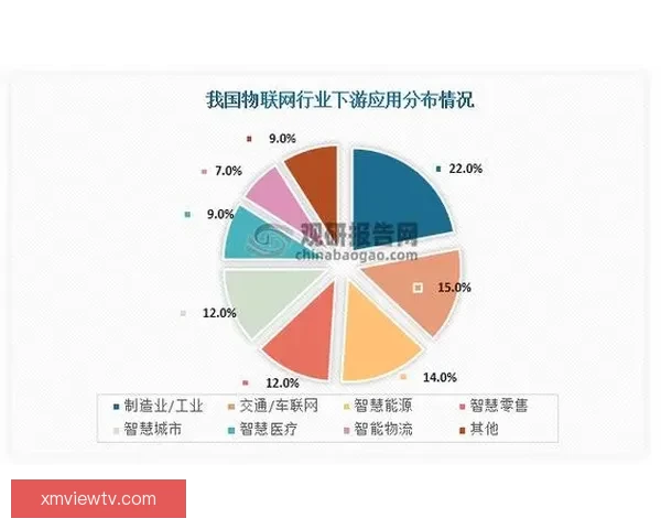 全面解析体育竞猜平台的优势与风险 探索未来发展趋势