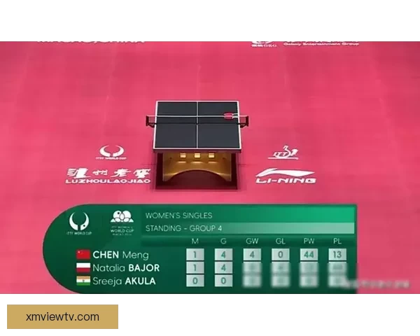 世界杯精彩对决竞猜平台实时比分预测与分析攻略大全