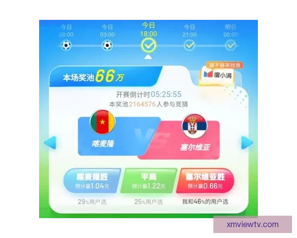 世界杯竞猜稳定平台全攻略带你轻松赢取高额奖金